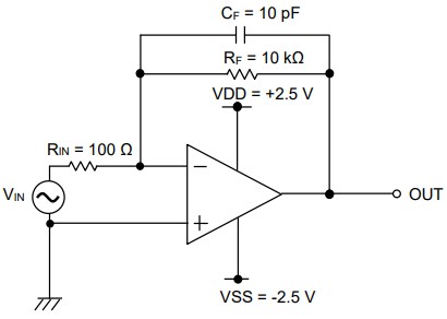 Application Circuit Diagram - ROHM Semiconductor BD87522FJ-LB EMARMOUR™ Operational Amplifier